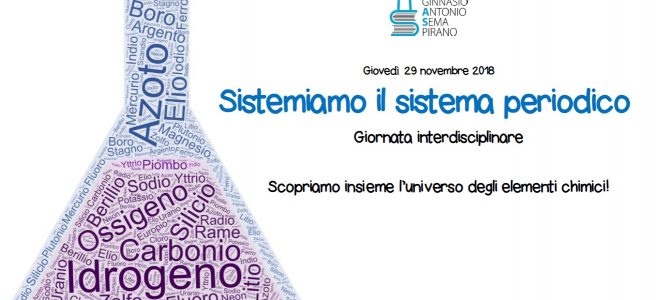 Sistemiamo il sistema periodico