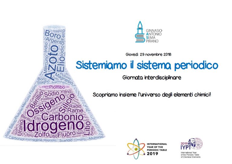 Sistemiamo il sistema periodico